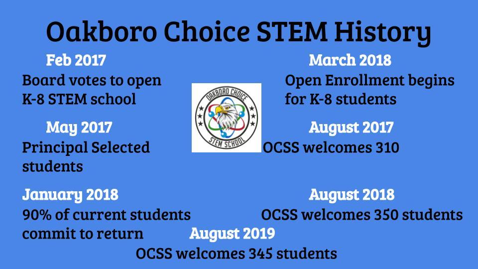 Oakboro Choice STEM School